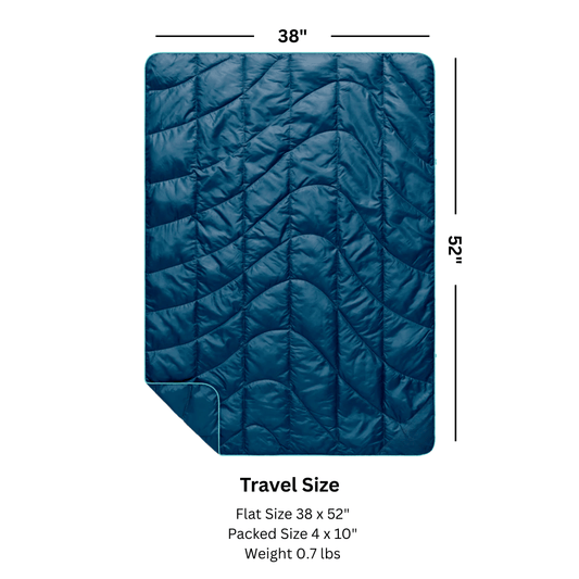 Compact Puffer Travel Blanket with Water-Resistant Fabric - Deepwater