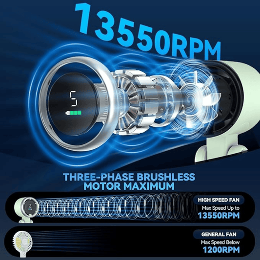 High-Velocity Mini Handheld Fan with 5-Speed Adjustment - Mint Green